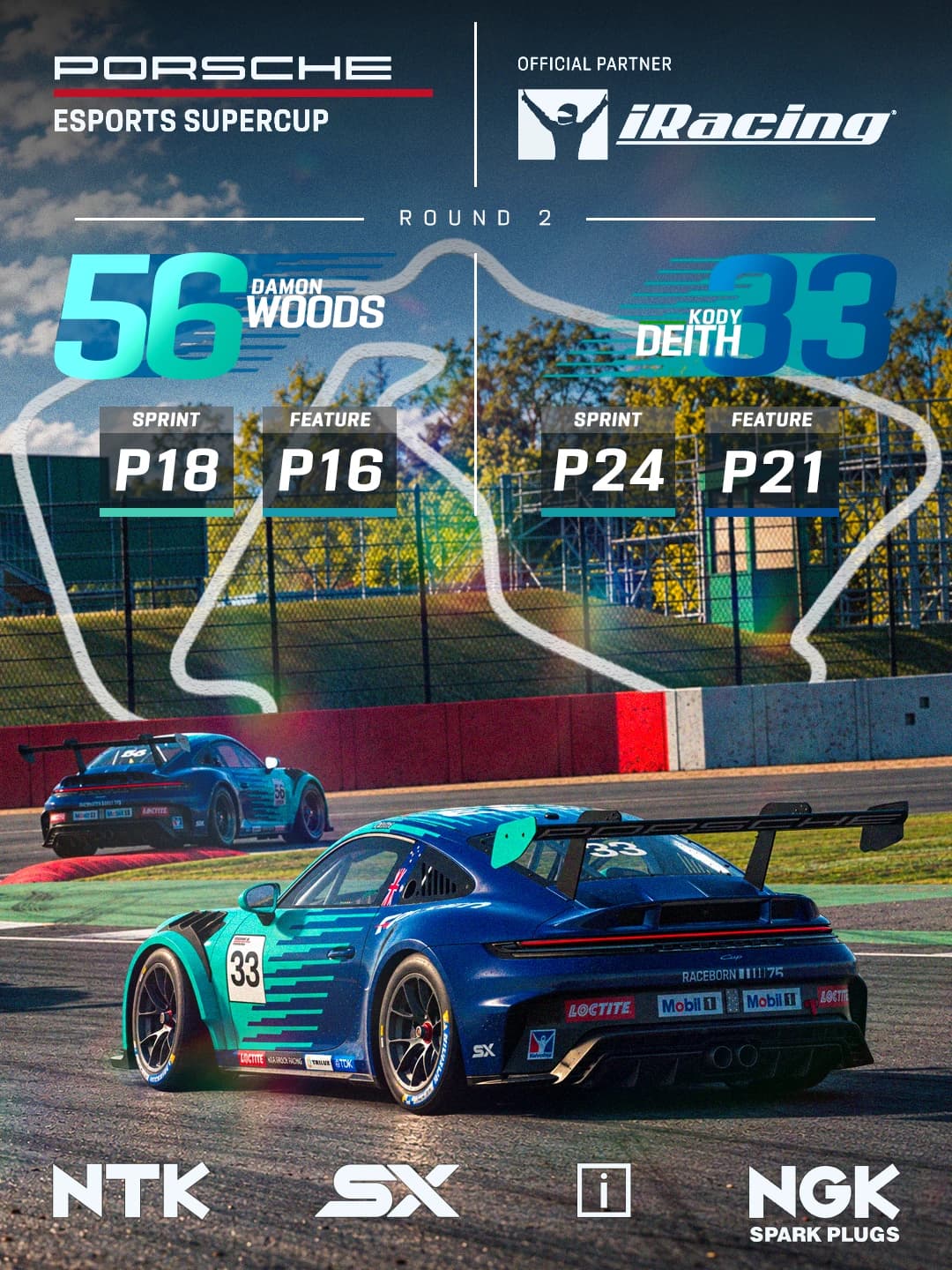 Falken / Porsche Esports Supercup · Round 2