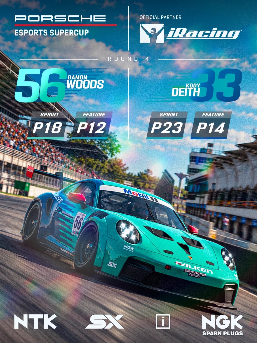 Falken / Porsche Esports Supercup · Round 4