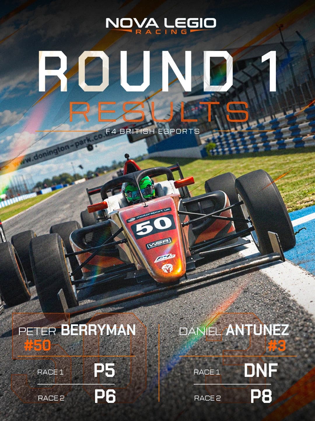 Nova Legio / F4 British Esports · Round 1