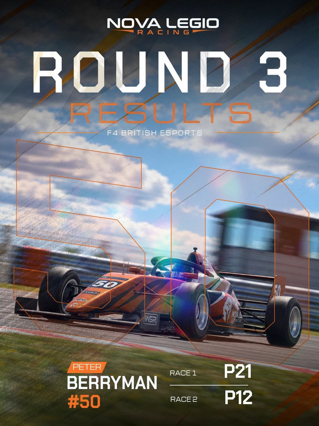 Nova Legio / F4 British Esports · Round 3