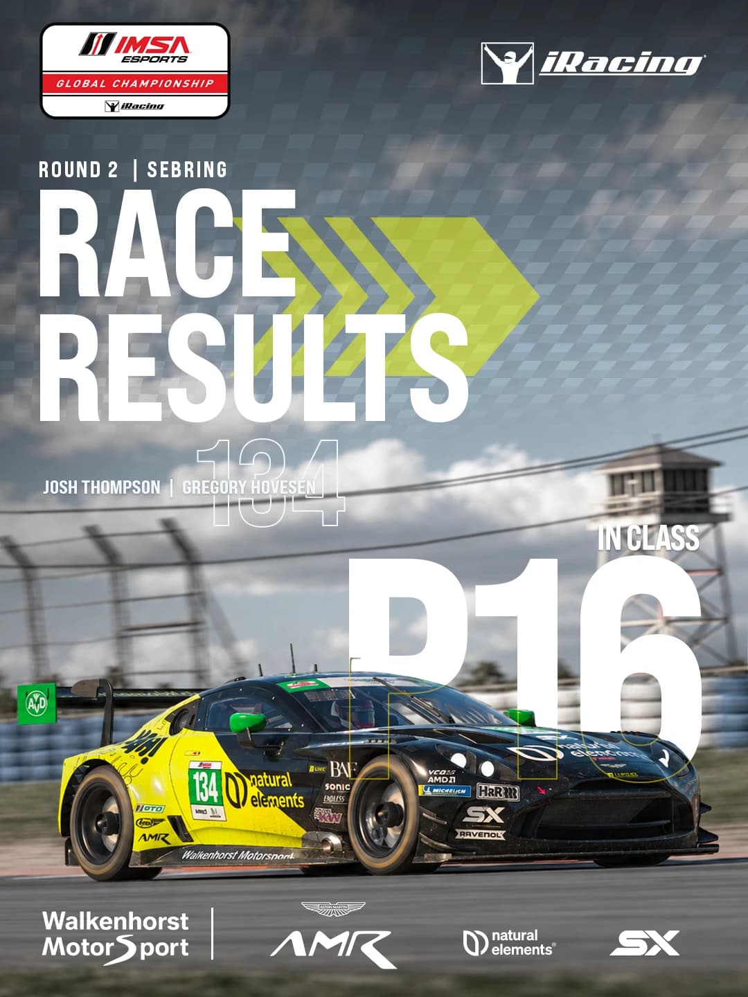 Walkenhorst / Sebring · Race results